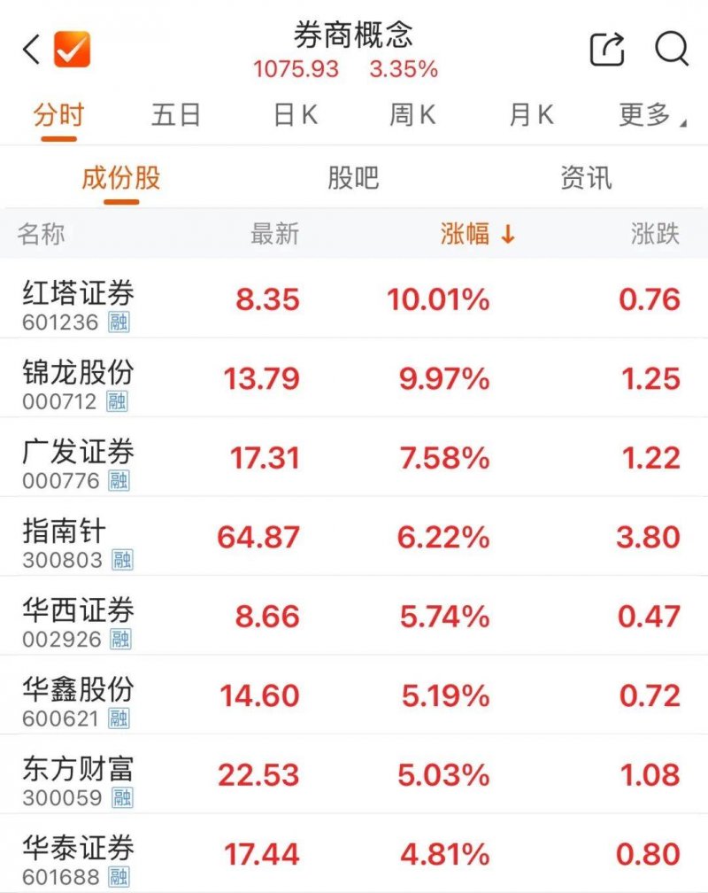 请查收！黔西南州旅游优惠法规清单来啦