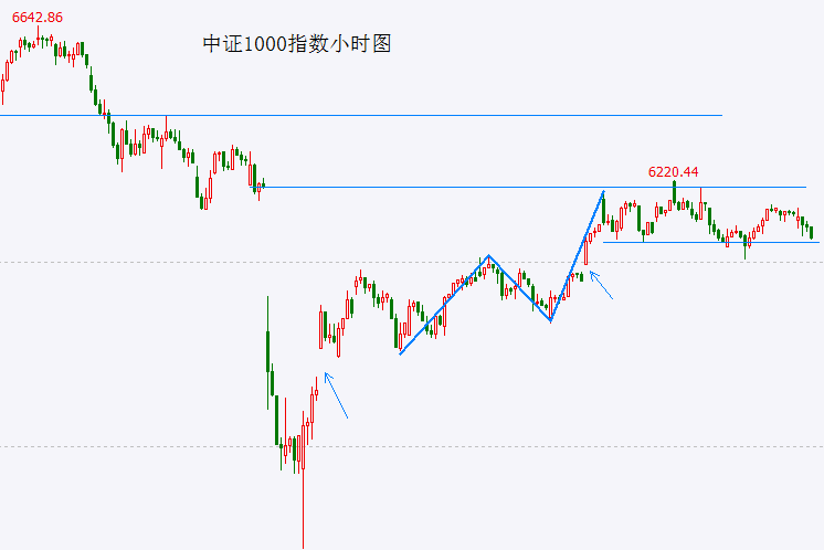程序交易的将来，你准备好迎接挑战了吗？