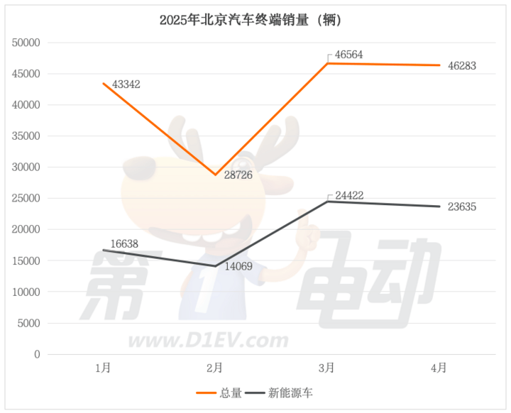 掌握蓝莓外汇对美元汇率预测的新近动态，轻松应对市场变动！