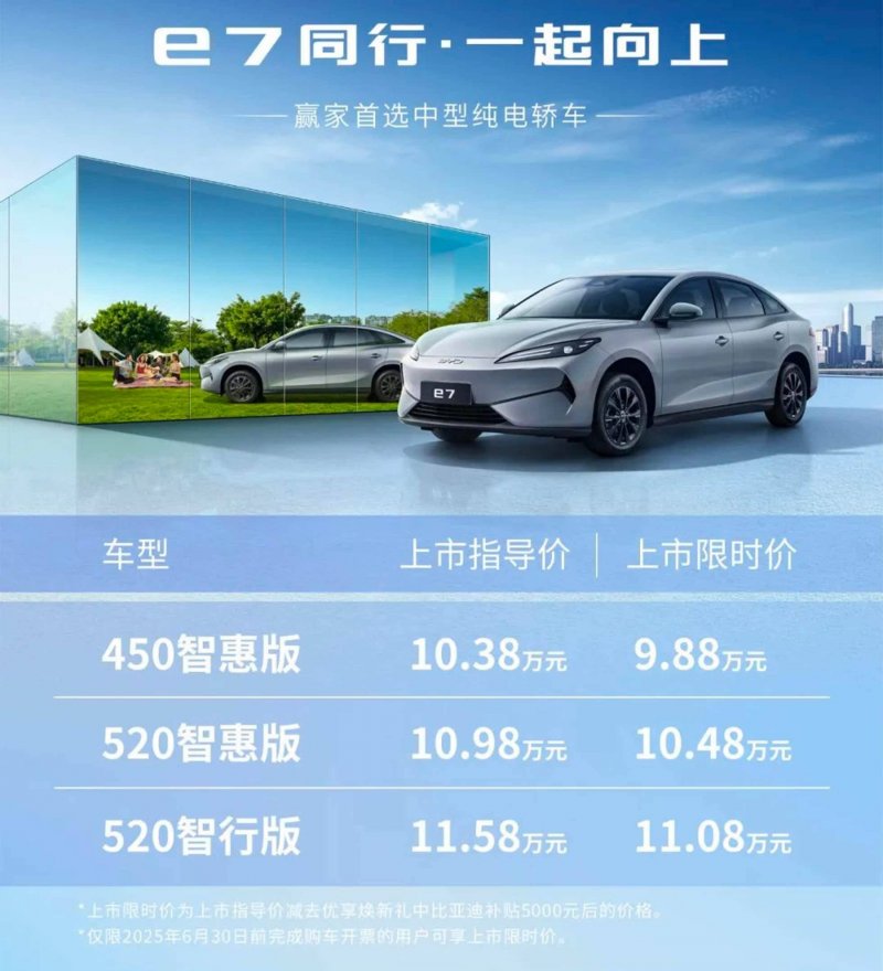 bbmarkets的读者量究竟达到了多少？你还在等什么？