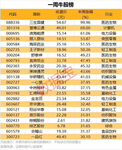 量化交易软件免费，你准备好迎接2025年的理财新时代了吗？